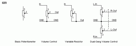 pots-f6.gif