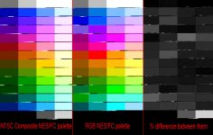 Fami_Comp_RGB_Difference.jpg