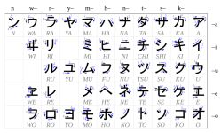 768px-Table_katakana.svg.png