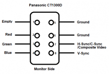 CT1300d RGB Pinout.png