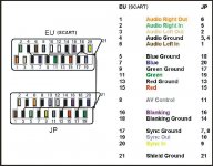 scart-to-jp21-key.jpg