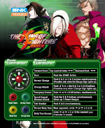 MARQUEE KING OF FIGHTERS 2003 MINI.png MARQUEE KING OF FIGHTERS 2003 MINI.png