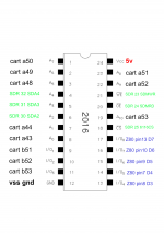 pinout sram.png